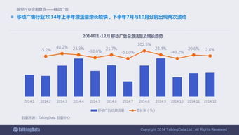 2014年移動互聯網數據報告 90頁深度洞察