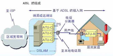計(jì)算機(jī)網(wǎng)絡(luò)的組成與作用